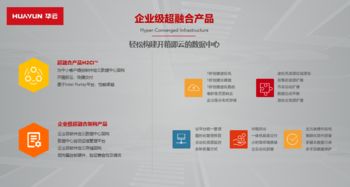 華云數據 大國品牌1000強展中國云力量，互聯網數據服務鑄就未來